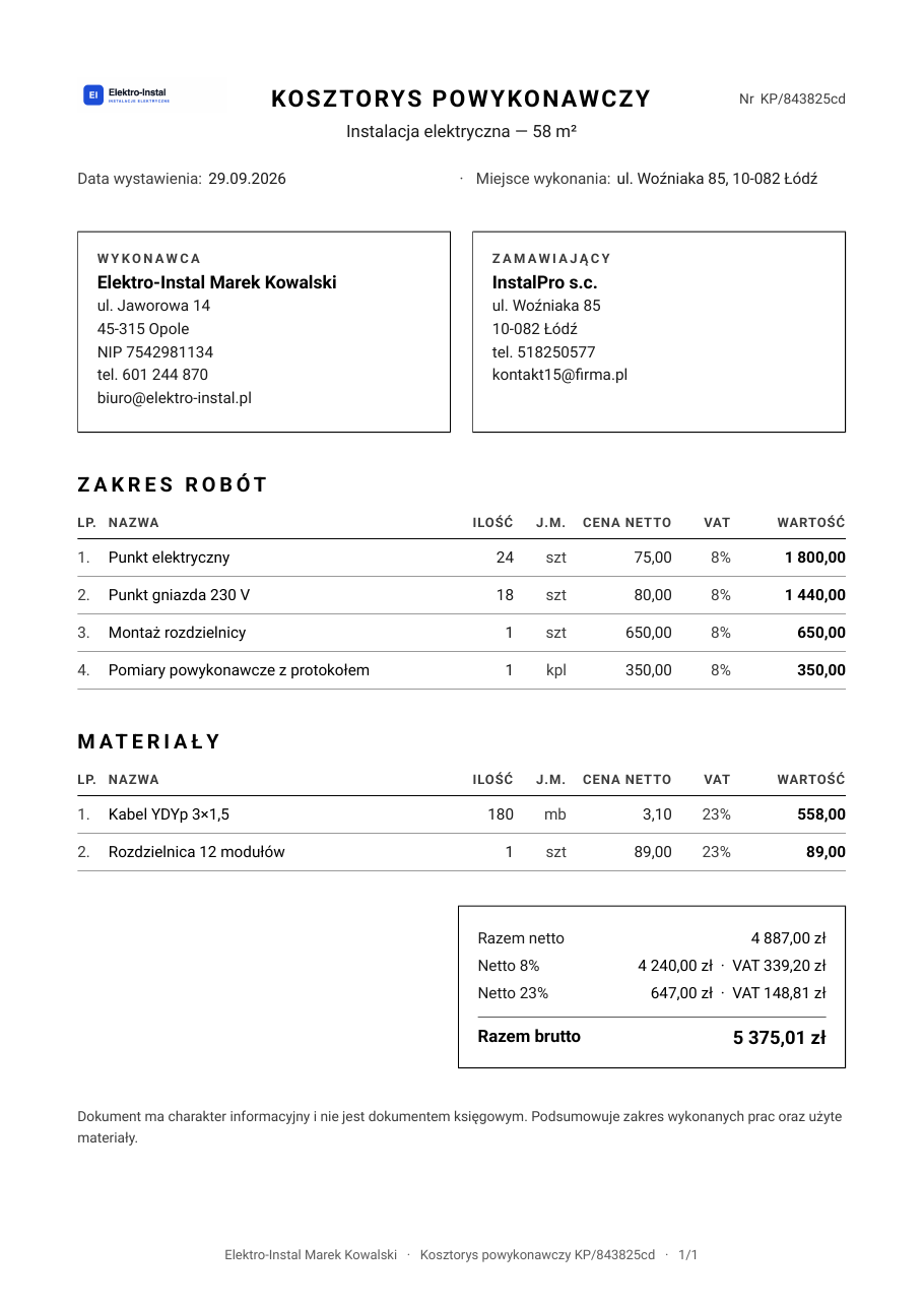Kosztorys powykonawczy instalacji elektrycznej z cenami i podsumowaniem VAT