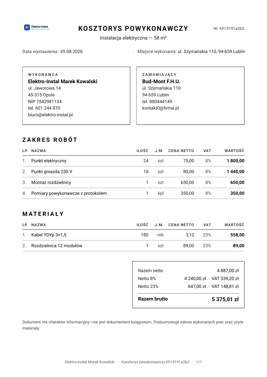 Kosztorys powykonawczy instalacji elektrycznej z cenami i podsumowaniem VAT